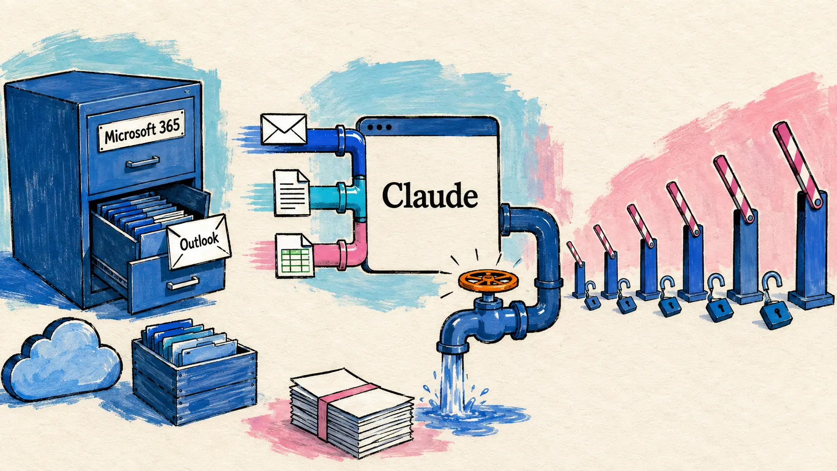 Microsoft 365 integrated into all Claude plans, Copilot signs its commits and Gemini CLI 0.36