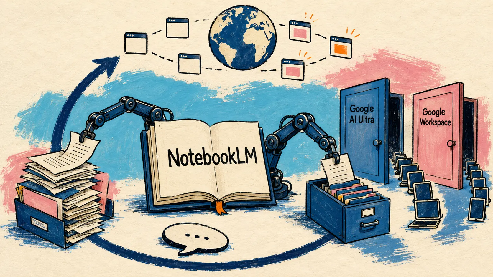 NotebookLM wird agentisch, Kimi Work startet 300 lokale Agenten, Harvard-Studie zu KI-Agenten