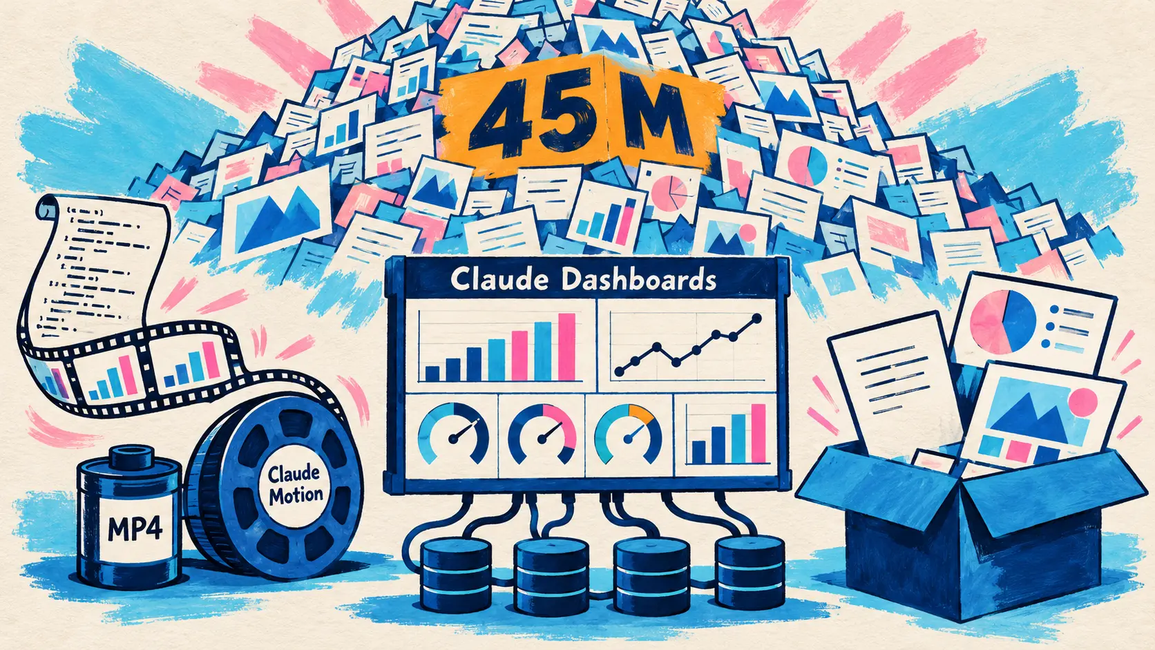 Claude Dashboards e Claude Motion, Cyber Mission e OSS Scanner, GPT-6.1 Sol em Ultrafast