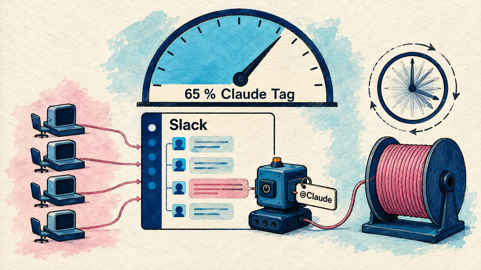 Claude Tag kommt zu Slack, Mistral OCR 4 dominiert OlmOCRBench, Runway integriert Seedance 4K und Kling 3.0