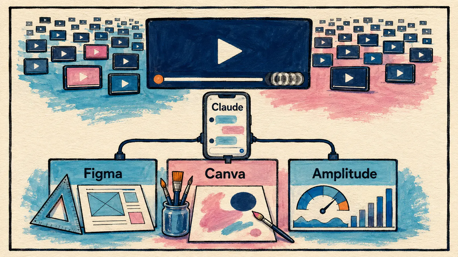 Claude integra Figma/Canva em dispositivos móveis e Claude Code arranca 2,8x mais rápido, GitHub Copilot altera sua política de dados